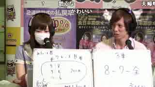 【Gamboo】16/10/06 高田健志&めるたん&千鶴 予想会 初日 7/12