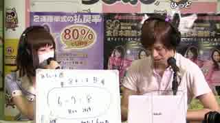 【Gamboo】16/10/06 高田健志&めるたん&千鶴 予想会 初日 10/12