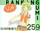 GUMI新曲ランキング#259