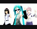 【ＭＭＤ】あぴみくとあやばでＰＰＡＰ