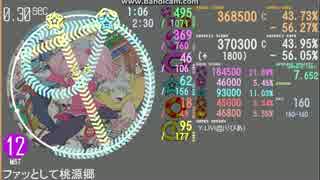 【maimai創作譜面】　ファッとして桃源郷　【2Simai】