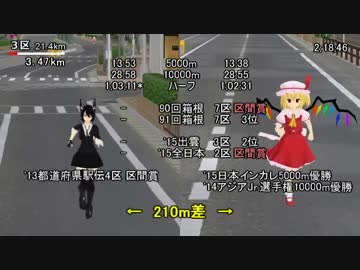 【第16回MMD杯EX】第92回箱根駅伝ハイライト 第2話【再現?】