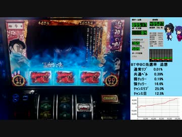 バジリスク絆 一撃で設定×1,000枚獲得を目指す！【設定6編】　Part44 前編