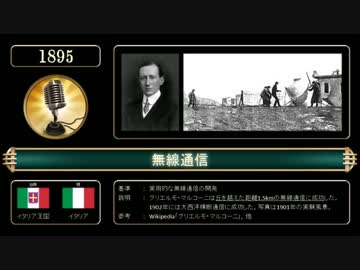 【CIV5】技術史【43000BC-20XX】