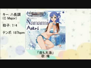 浅利七海合作合作(三船美優二人目の一人合作投稿しました)