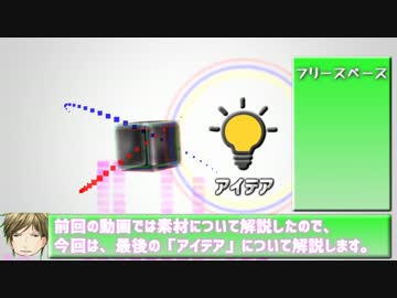 猿ゥ！でもわかる淫夢動画の作り方3 動画構想編