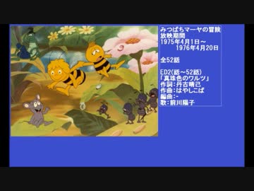 みつばちマーヤの冒険 概要 あらすじ 主題歌 登場人物 声優 いっぱいアニメを楽しもう