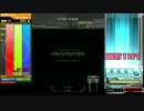 DJ茜がINFINITASでスコアを狙う動画２