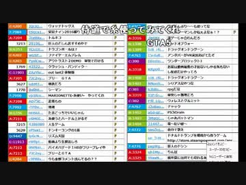 【ch】うんこちゃん『雑談』3/3【2016/10/15】