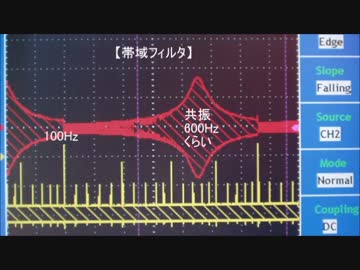 簡易型スイープオシレータと使用例