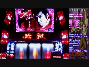 ぱちスロ　必殺仕事人　設定5で設定5の割より出してやる！part20