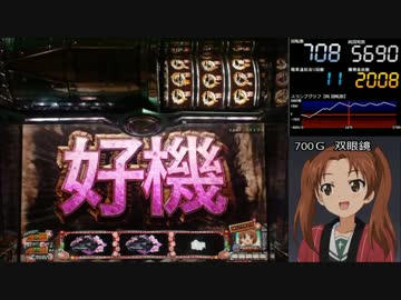 【パチスロ】 ガールズ&amp;パンツァー Part43