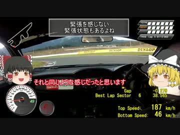【レーシング車載】ゆっくり達と新スタイルで富士スピードウェイ 後編