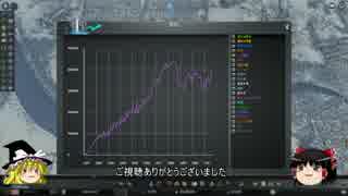 【ゆっくり実況】cities:skylines snow fall　18街目　人口50万人を目指して(終)