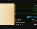 Clustertruck Alpha RTA 4:59.98