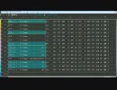 【全部リン】X - オルガスム【ボカロアカペラ・ボカロボイパ】