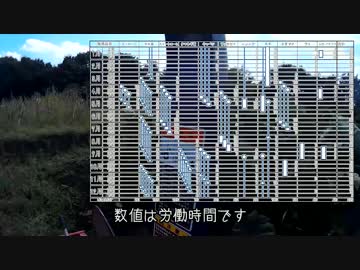 見習い農家　Lv34