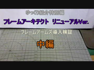 ゆっくり紹介特別編　リニュアーキ導入検証　中編＋ルフス パチ組検証