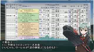 摩耶と提督の競馬観戦記059