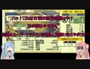 【VOICEROID実況】成敗伝説・琴葉姉妹で天下御免part2