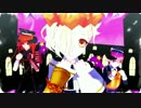 【MMD刀剣乱舞】五虎退達のにゃんぱいあ体操【AviUtl+x264guiEx版】