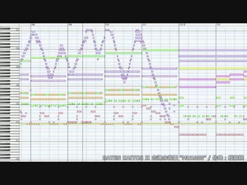 [耳コピMIDI] BATEN KAITOS II 古魂の言霊 "MU1000"