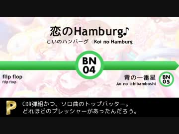 【全36曲】シンデレラ4thSSA初日を駅メロみたいにして振り返ってみた