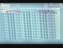 【お気持ち表明】弁護士唐澤貴洋弁護士NHKニュース9出演【Full ver】