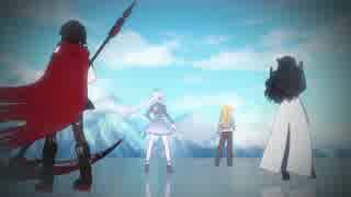 RWBY Volume 4: Intro