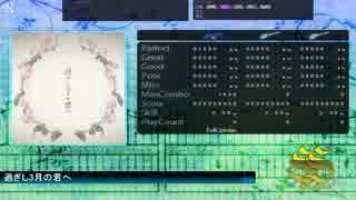 【DTX Mania】過ぎし3月の君へ