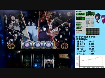 バジリスク絆 一撃で設定×1,000枚獲得を目指す！【設定6編】　Part45 前編