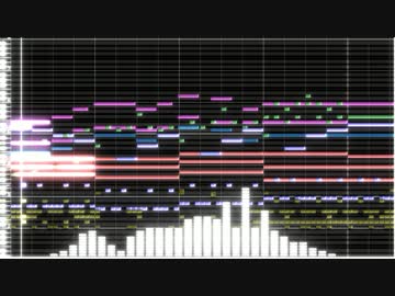 『ピュアヒューリーズ ～ 心の在処』を風～星っぽくアレンジ