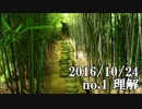 ショートサーキット出張版読み上げ動画1910nico