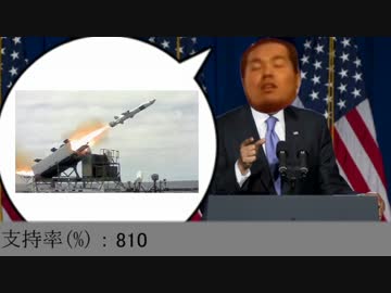 大統領になりたくなかった先輩.uno