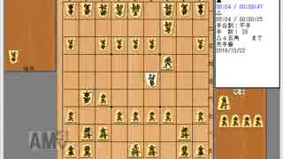 横歩取り4五角を打ち破れ!～先手番の秘手8八飛車～