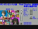 【ダンガンロンパ人狼】Final Chapter-放課後【希望と絶望の村】