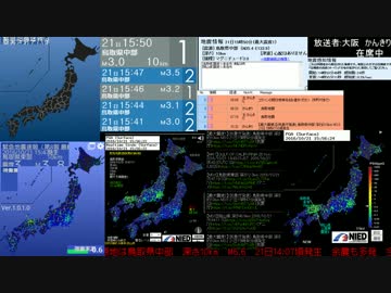 [アーカイブ]ミラー配信のアーカイブ2