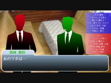 【初心者たちのインセイン】イントレランス【第一話:再】