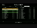 地雷新兵しぐっちのBattlefield1実況3（爆死プレイ＆ヘンテコボイス）