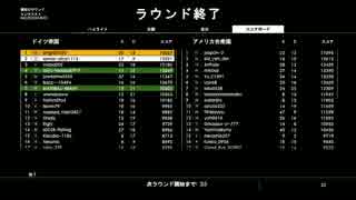 地雷新兵しぐっちのBattlefield1実況3（爆死プレイ＆ヘンテコボイス）
