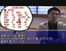 AKYSとぎゃくたいおじさんのぼうけんpart0.CoCTRPG