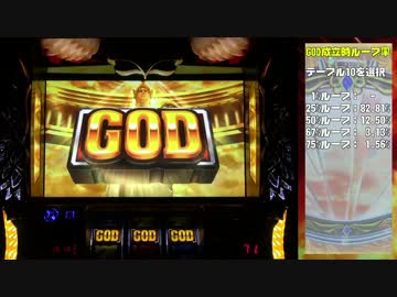 パチスロ ミリオンゴッド 神々の凱旋 色々目指す GG37