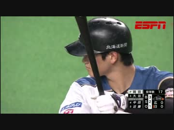【激闘　日本シリーズ第4戦】　日本ハム×広島カープ