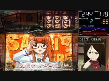 【パチスロ】 ガールズ&amp;パンツァー Part46