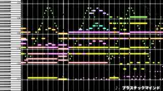 【東方自作アレンジ】プラスチックマインド【テクノ・オーケストラ】