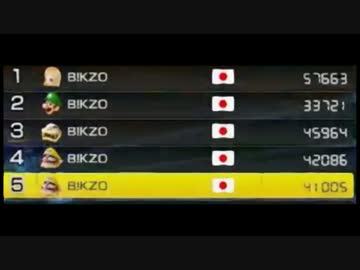 【マリオカート８】B!KZOは一匹いたら50匹いると思え Part2