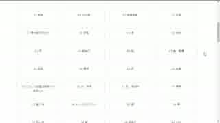 【師匠シリーズ】怖い話を朗読しよう会【写真】