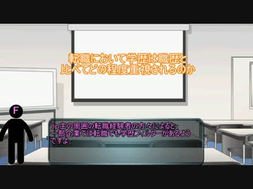 【第4回】就職活動に関する質問に答えます。