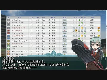 摩耶と提督の競馬観戦記061