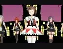 [MMD艦これ]那珂ちゃん＆第四駆逐隊でHappy Halloween